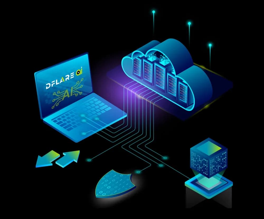 Dflare AI (GPU Cloud Platform)